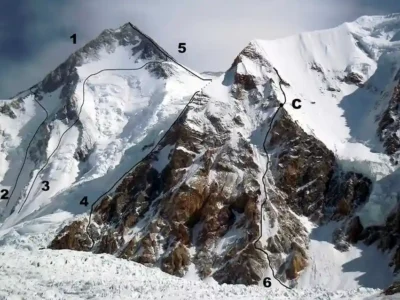 gasherbrum i expedition