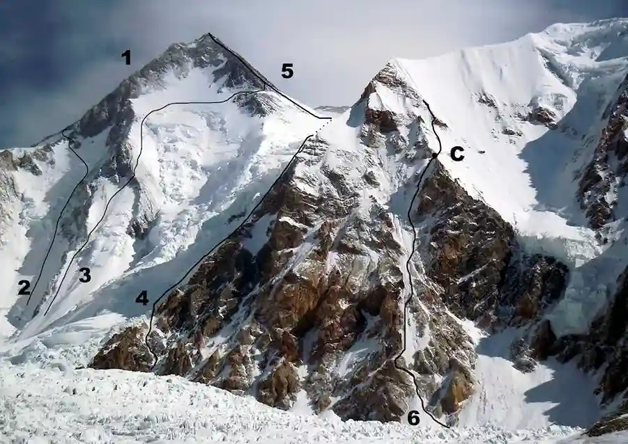 gasherbrum i expedition